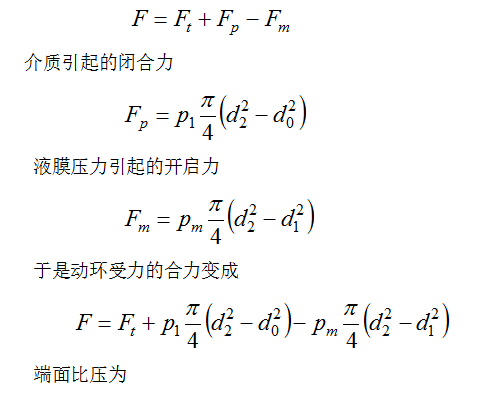  Main performance parameters of mechanical seal