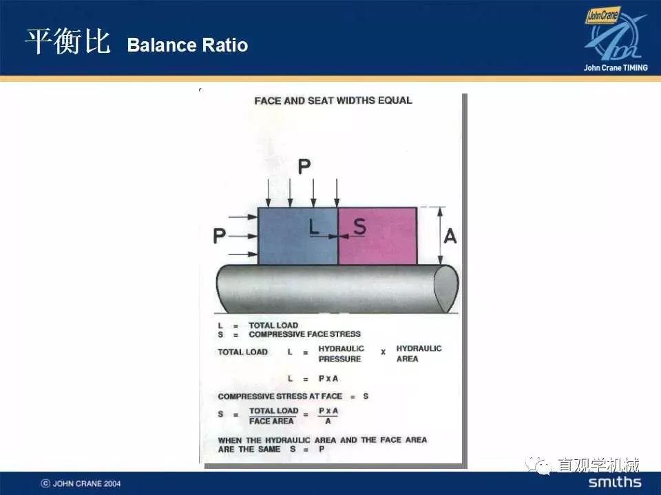  Mechanical seal knowledge training